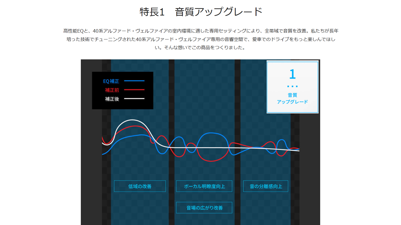 soundupgraderav2│サウンドアップグレーターAV2